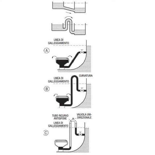SIFONE TOILET JABSCO MM.19