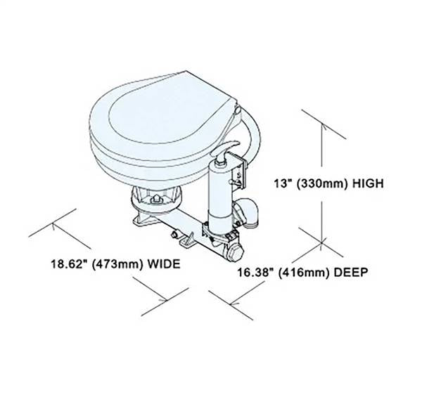 W.C. MANUALE TMC