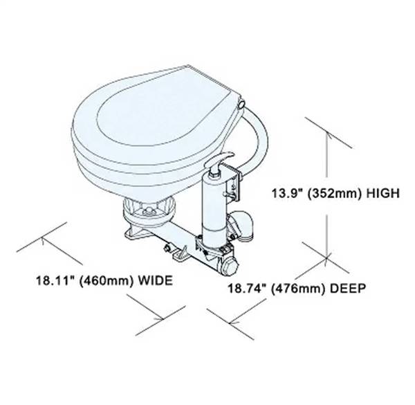 WC MANUALE TMC