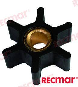 GIRANTE JABSCO 1411-0001, 1414-0001