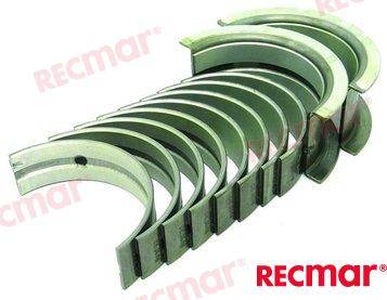 KIT CUSCINETTI BANCO A 0,25