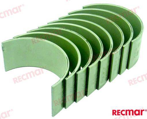 KIT CUSCINETTI BIELLA STANDARD