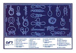 Tabella Adesiva Nodo Nautici