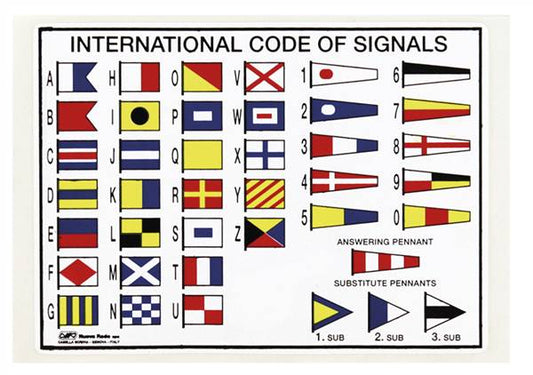 Adesivo Tabella Codici Internaz.
