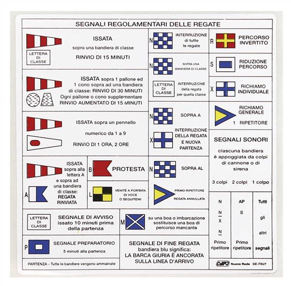 ADESIVO TABELLA CODICI REGATA