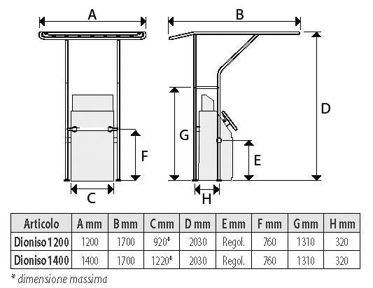 T-TOP INOX DIONISO 1400