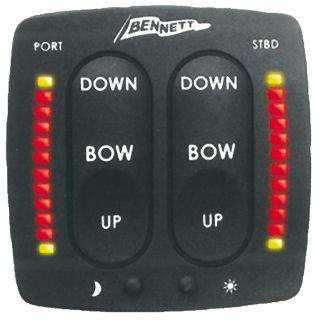 COMANDO EIC5000 24V