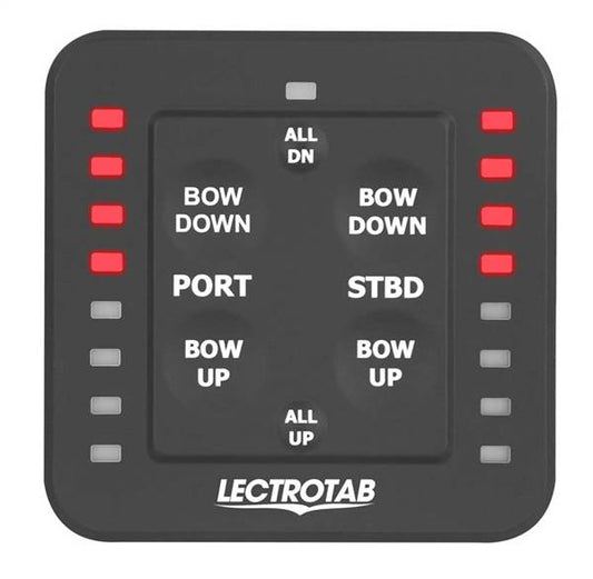 PANNELLO CONTROLLO LECTROTAB CON LED