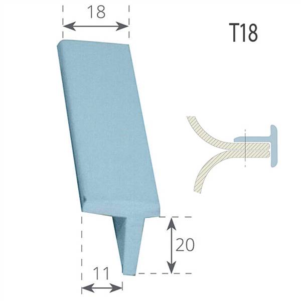 SUPPORTO RIGIDO T18