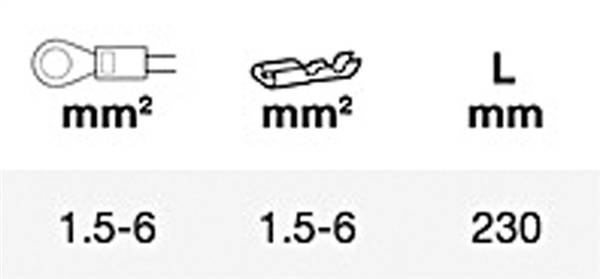 PINZA PER CAPICORDA PREISOLATI 5 IN 1
