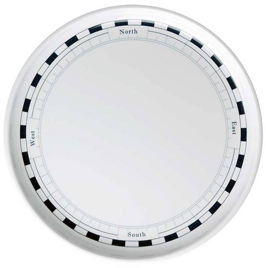 Set Piatti Piani Mistral