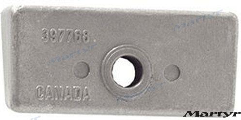 ALUMINIUM ANODE
