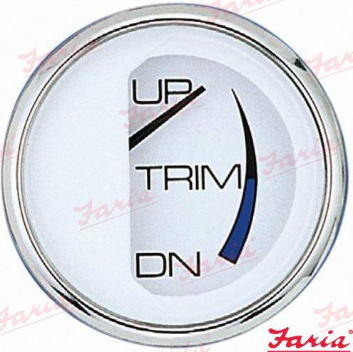 OROLOGIO INDICATORE  TRIM