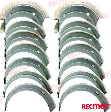 Kit Cuscinetti Standar