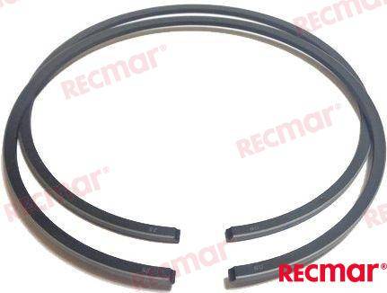 KIT FASCE 0,25MM