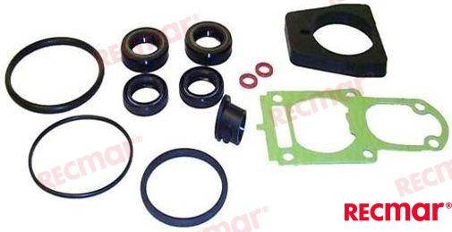 KIT GUANIZIONI E PARAOLI