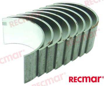 KIT CUSCINETTI BIELLA STANDARD MD21