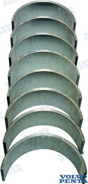 KIT CUSCINETTO BIELLA STD