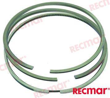 KIT FASCE PISTONI STD
