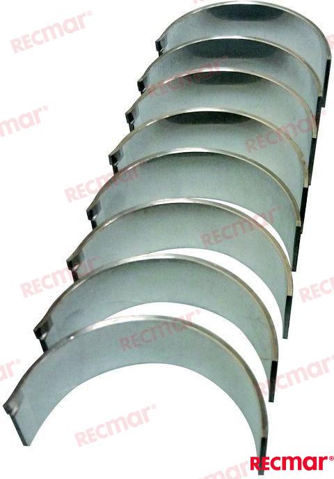 Cuscinetto Biella Std